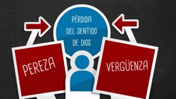 La Confesión: una guía paso a paso