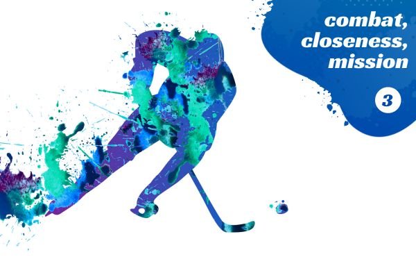 Combat, closeness, mission (3)